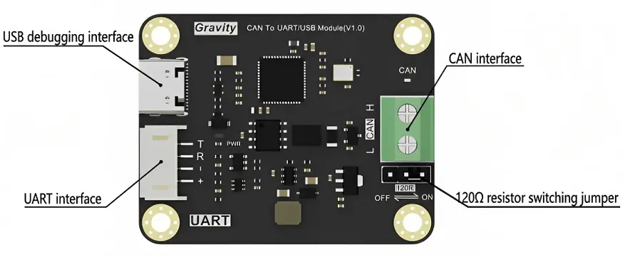 Módulo de Comunicación CAN a TTL Gravity c/ Protocolo SLCAN de DFRobot