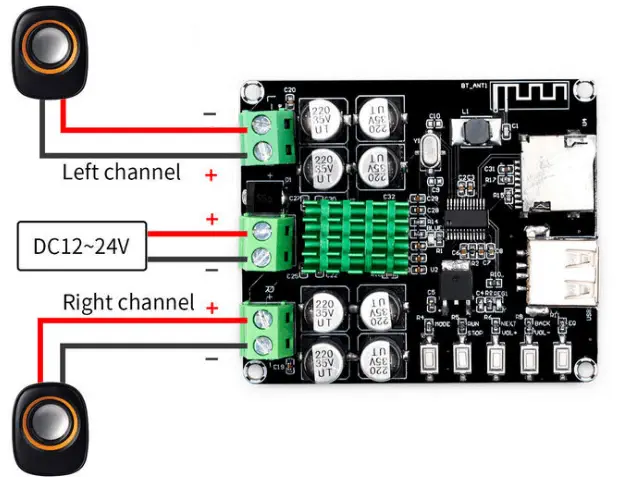 Digital Bluetooth Power Amplifier - Parts cropped