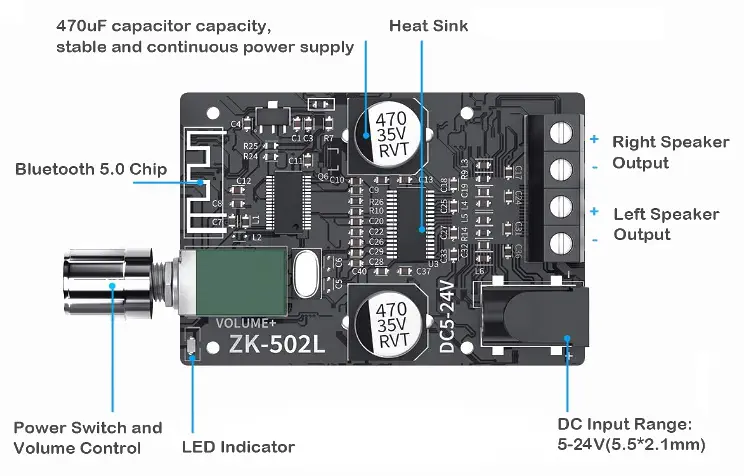 Amplificador Bluetooth Digital Mini de DFRobot-50W*2