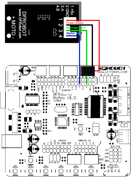 Base Mobile HCR DFRobot avec Capteurs et Microcontrôleur - Cliquez pour agrandir