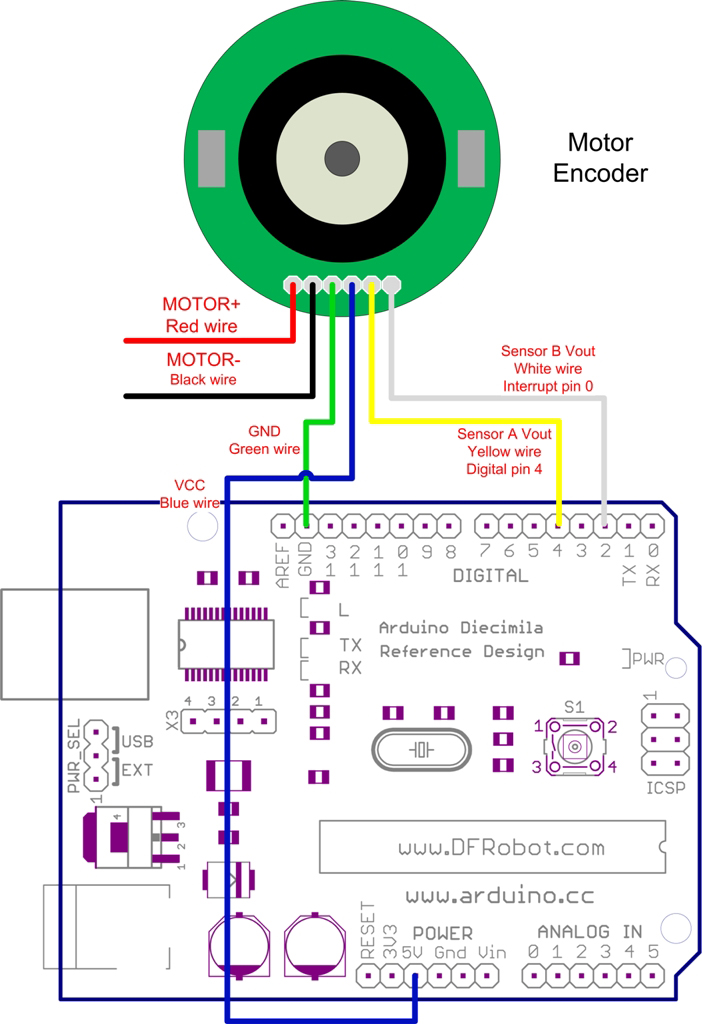 DFRobot HCR Mobile Robot Kit with Sensors and Microcontroller- Click to Enlarge