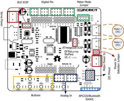 DFRobot Romeo オールインワンマイクロコントローラ（ATMEGA 328） - クリックして拡大