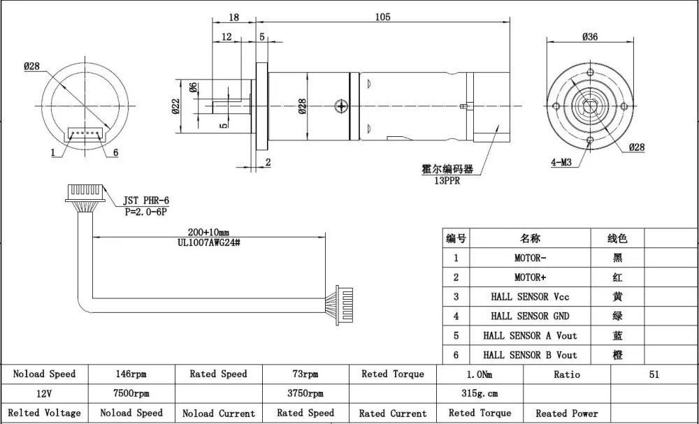 Motor de CC silencioso de 12V y 146RPM con codificador