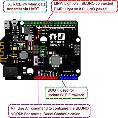 Bluno Arduino Uno BLE  Bluetooth 4.0 マイクロコントローラ - クリックして拡大