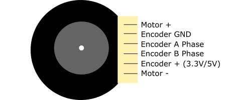 12V DC Motor 12kg-cm 350RPM w/Encoder- Click to Enlarge