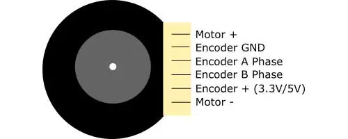 Motor 12 V DC 12 kg-cm 350 RPM con Codificador – Haga clic para ampliar