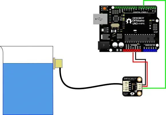 Sensor de Nivel de Líquido sin Contacto Gravity - Haga Clic para Ampliar