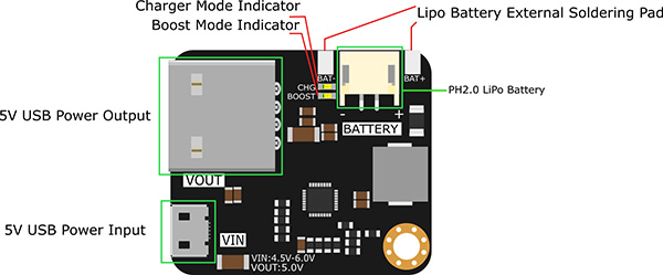 MP2636 Power Booster & Charger Module- Click to Enlarge