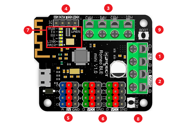 Microcontrôleur Romeo BLE Mini – Cliquez pour agrandir