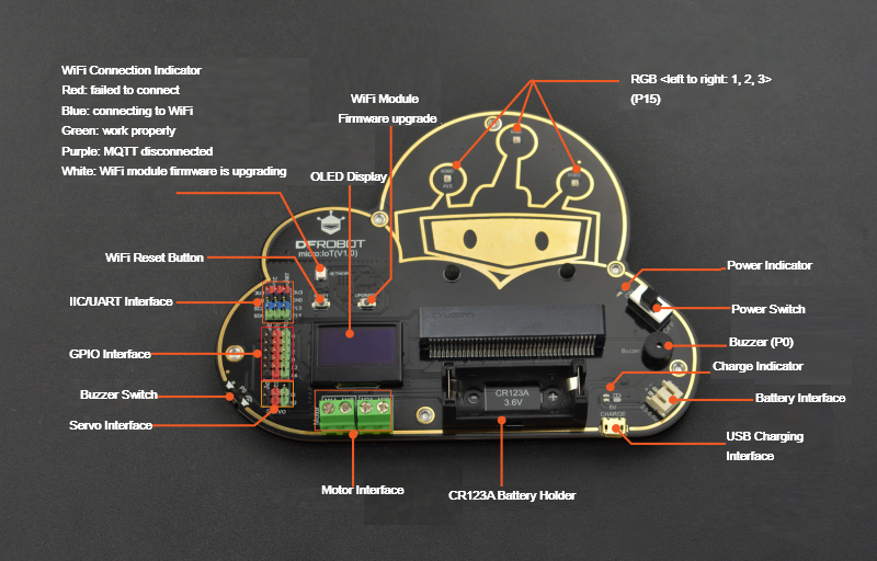 DFRobot micro:bit IoT Expansion Board - Click to Enlarge
