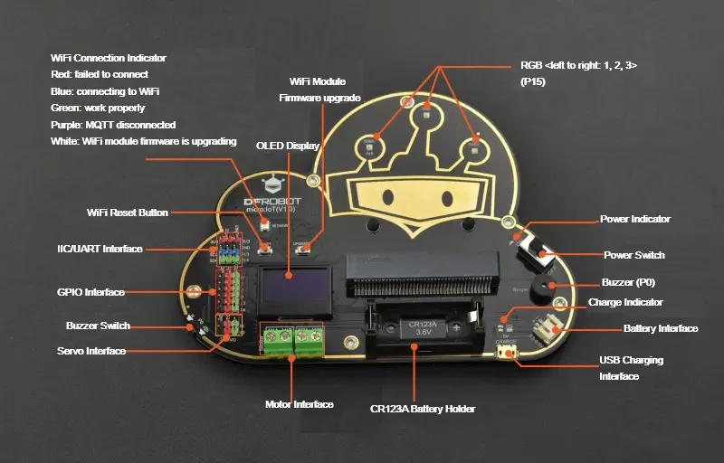 Placa de Expansión IoT micro:bit de DFRobot - Haga Clic para Ampliar