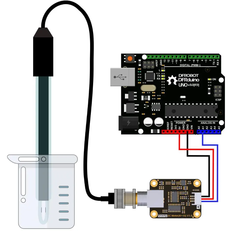 Sensor/Medidor Analógico de Conductividad Eléctrica Gravity (K=10) - Haga Clic para Ampliar