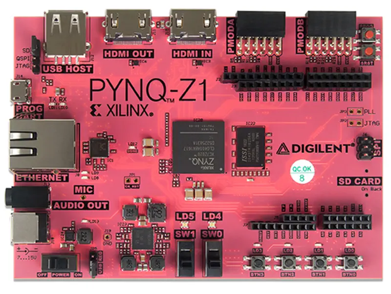 Digilent PYNQ-Z1: Productividad de Python para Zynq-7000 ARM/FPGA SoC - Haga Clic para Ampliar