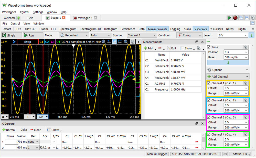 Oscilloscopes portables haute résolution Analog Discovery Pro série 3000 (avec sondes) - Cliquez pour agrandir