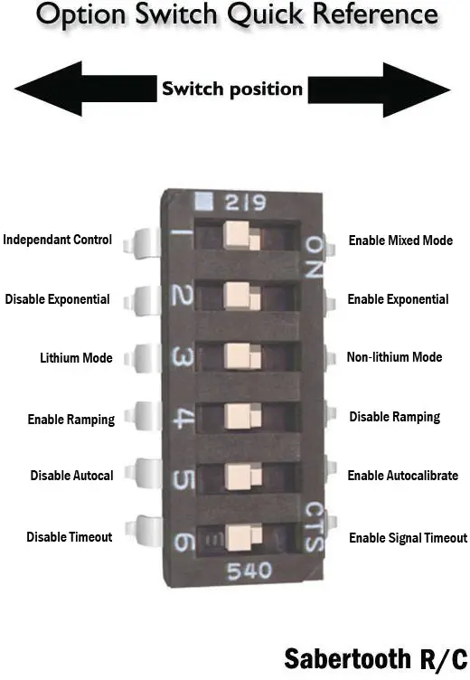 Controlador de Motor Dual Regenerativo (R/C) Sabertooth 5A R/C 6-18V- Haz click para Ampliar