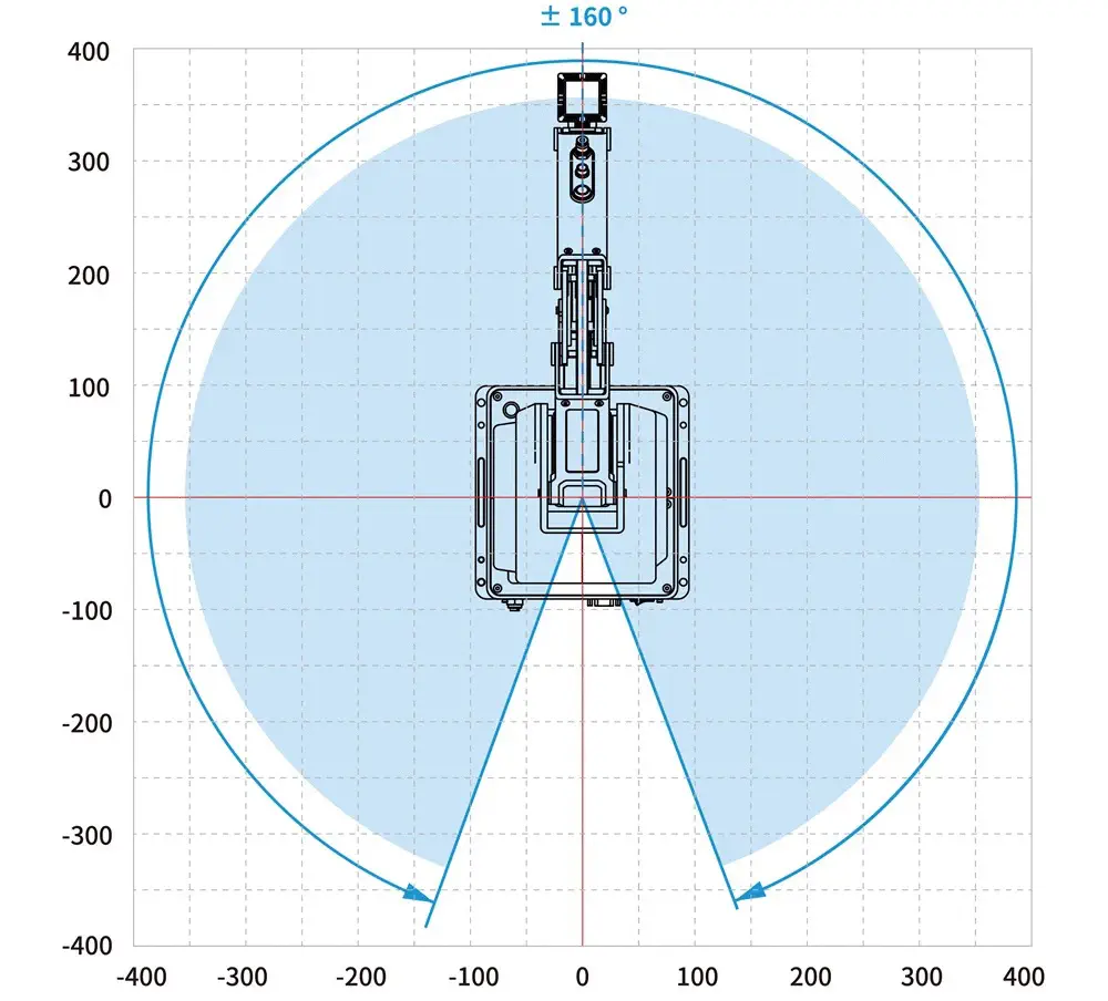 Bras robotique Dobot MG400 - Cliquez pour agrandir