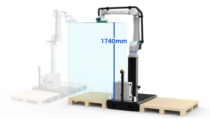 CRA Station de Palettisation Colonnaire-CR20A Non Inclus - Dimensions