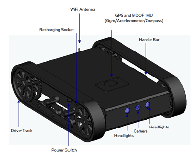 Dr. Robot Jaguar Lite Tracked Mobile Platform(Click to Enlarge)