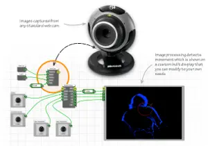 FlowBotics Studio (Herunterladen)