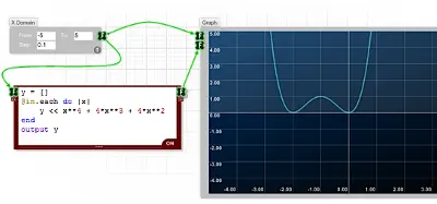 FlowBotics Studio (Download)