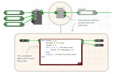 FlowArm PLTW (Download)