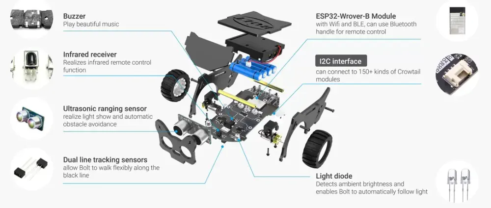 CrowBot BOLT-Kit de voiture robot intelligente programmable open source avec joystick