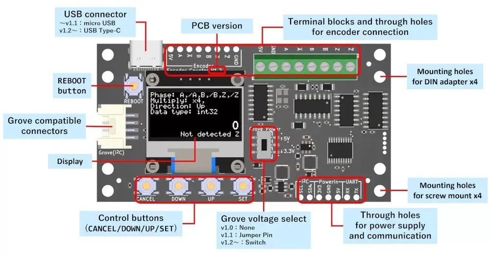 Elecrow Encoder Counter