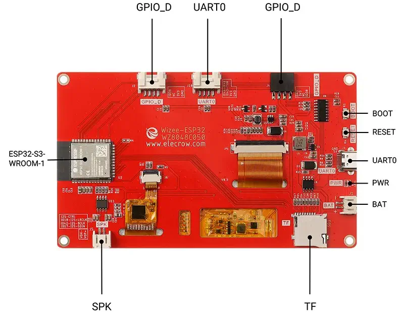 CrowPanel Écran Tactile HMI de 5 Pouces 800x480, Wi-Fi & BLE