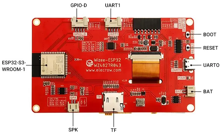 CrowPanel 4,3-Inch 480x272 HMI Aanraakscherm, Wi-Fi & BLE