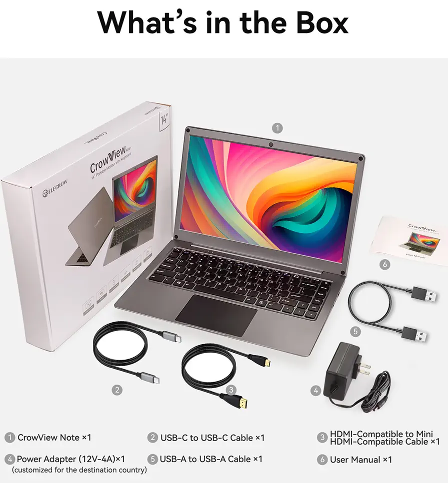CrowView Note EN Jetson Nano Bridge US Plug - Parts