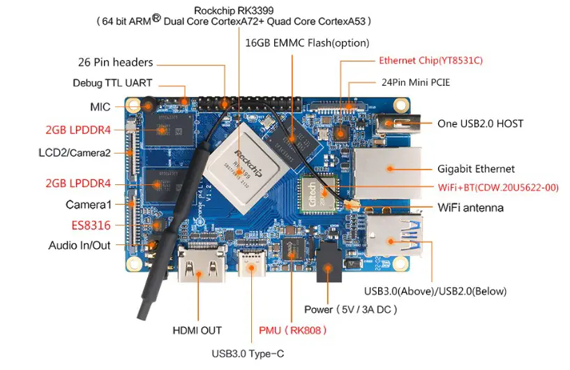 Orange Pi 4 LTS - Zum Vergrößern klicken