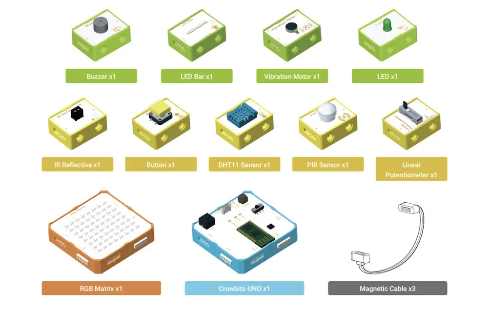 Kit de Creador de Crowbits - Haga Clic para Ampliar