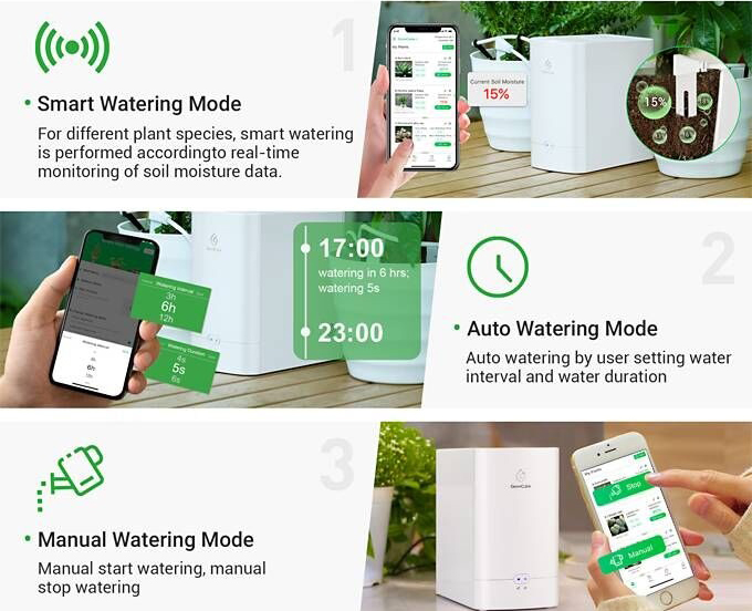 Growcube Smart Watering Kit - Click to Enlarge