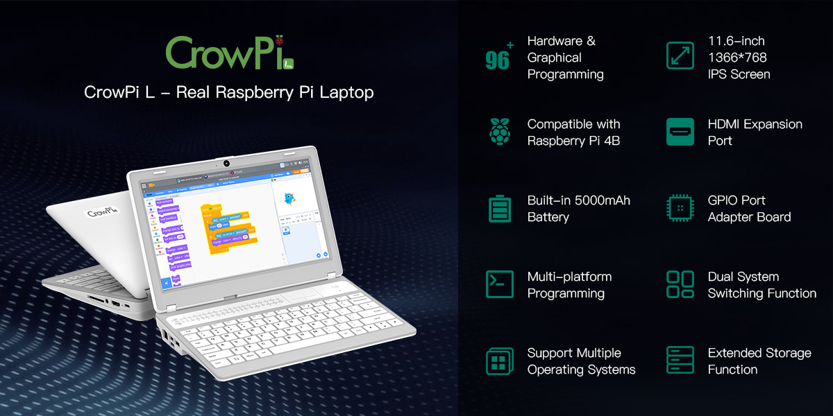 CrowPi L Advanced Raspberry Pi Laptop - White (US plug, No Raspberry Pi)