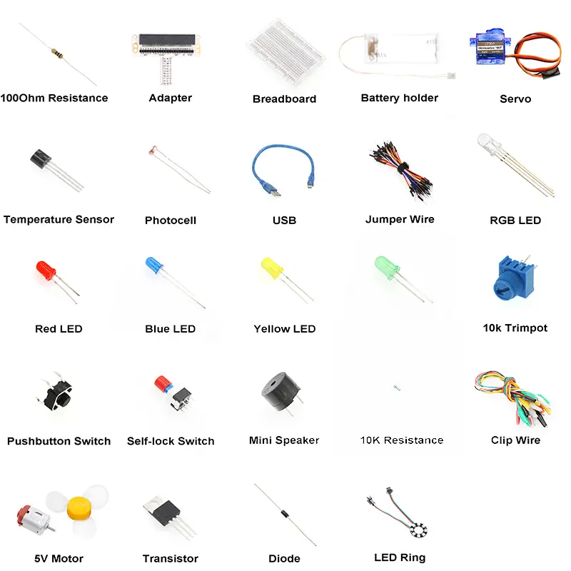 Kit de Inicio micro:bit de ElecFreaks s/ Placa micro:bit