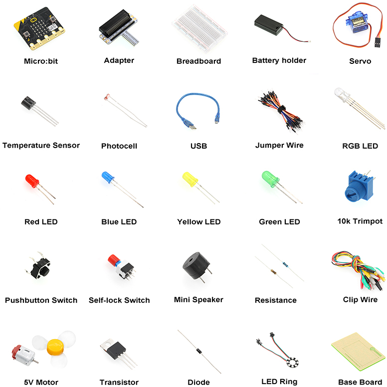 ElecFreaks micro:bit Starter Kit w/ micro:bit v2 Board- Click to Enlarge