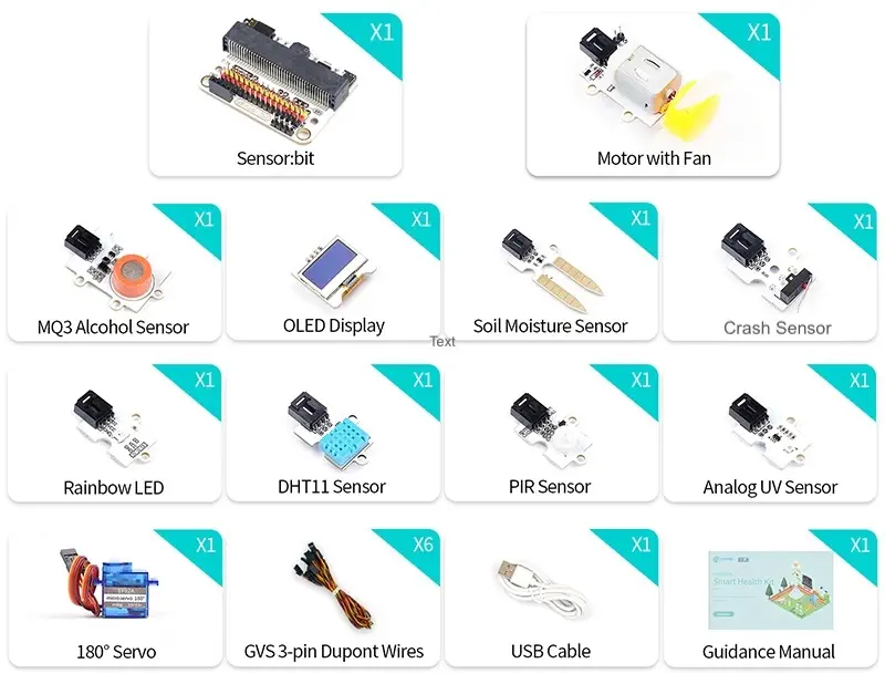 micro:bit Smart Health Kit (Without micro:bit board) - Click to Enlarge