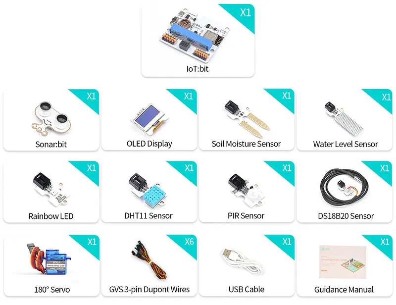 Kit d'agriculture intelligente micro:bit (sans carte micro:bit) - Cliquez pour agrandir