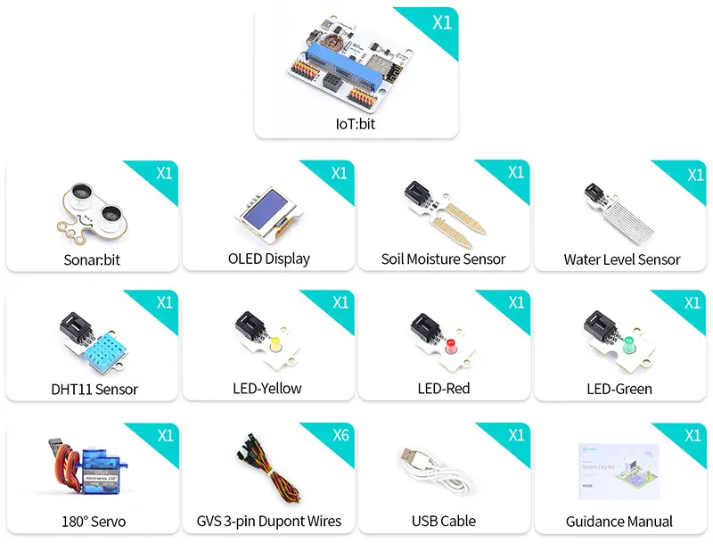 Smart City Kit for micro:bit (w/o micro:bit) - Click to Enlarge