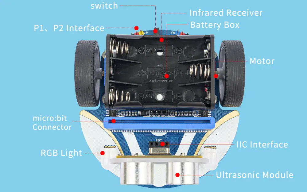 ELECFREAKS Kit Pico:ed Smart Cutebot (avec carte Pico:ed)