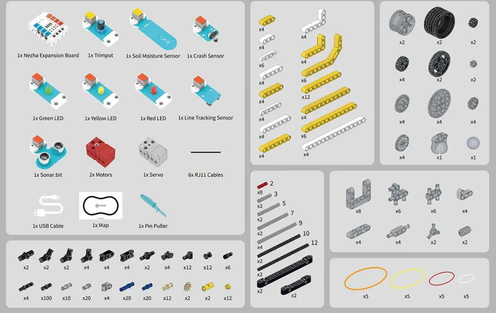 NEZHA Inventor's Kit V2 for micro:bit w/o micro:bit