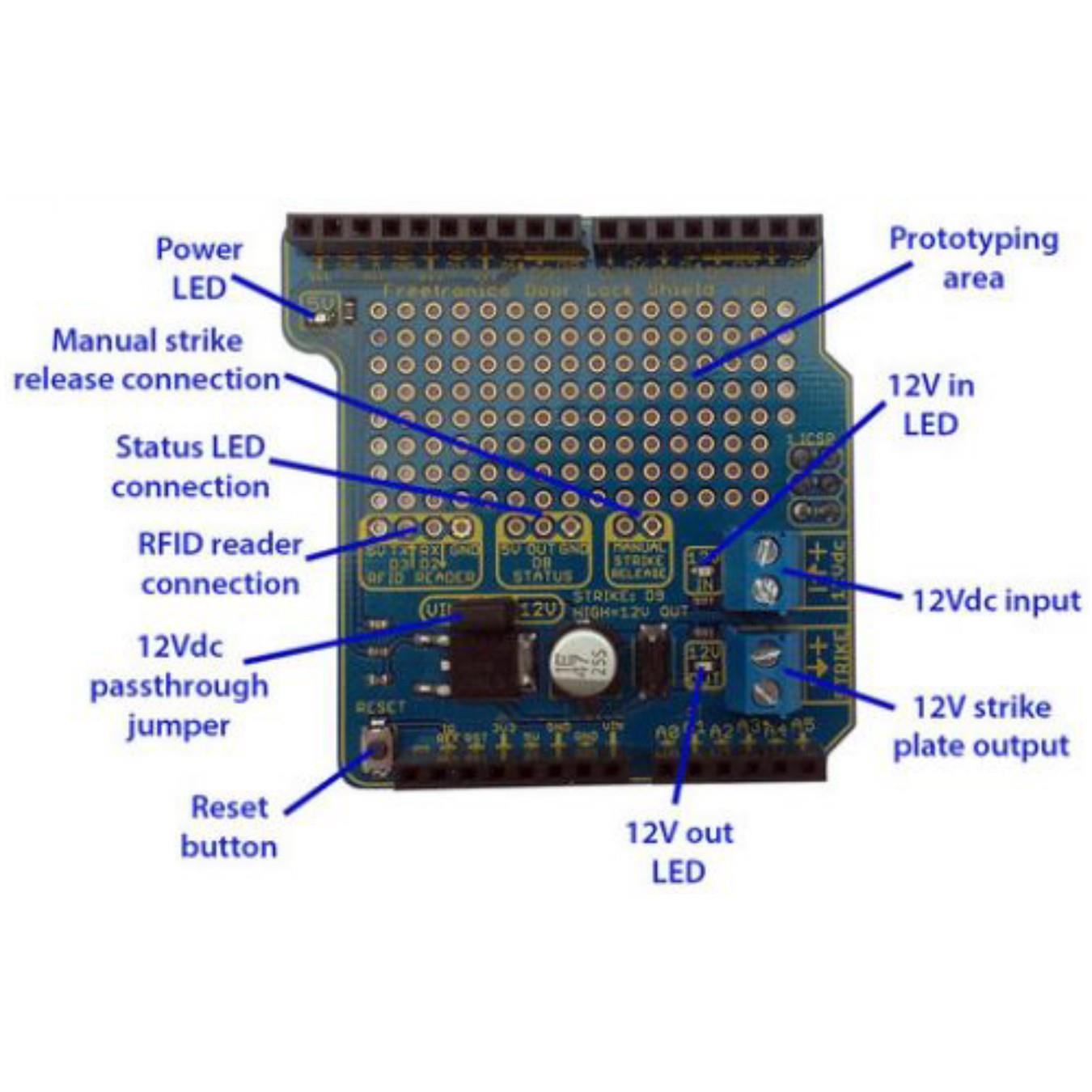 Blindage serrure RFID Arduino