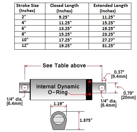 Actuador Lineal de 15lb, 2" de Recorrido , 12V de Firgelli Automation