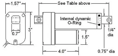 Actuador lineal de 4 '' Stroke 150lb Force