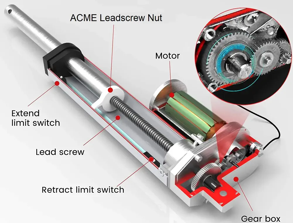  12'' Stroke 150lb Force Linear Actuator