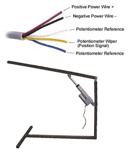 2" Stroke Firgelli Automation 12VDC  35lb Force Linear Actuators w/ Pot Feedback