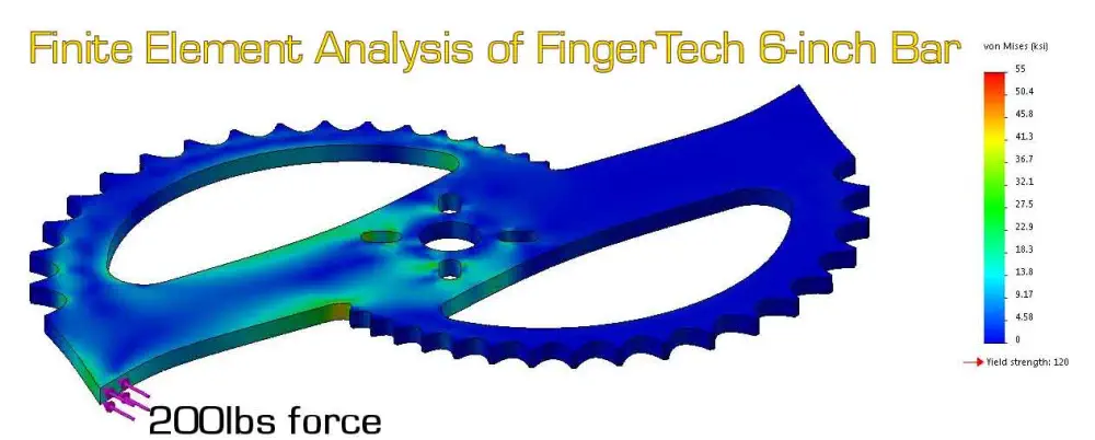 FingerTech Viper 6インチx 3mm Weapon Barアドオン - クリックで拡大