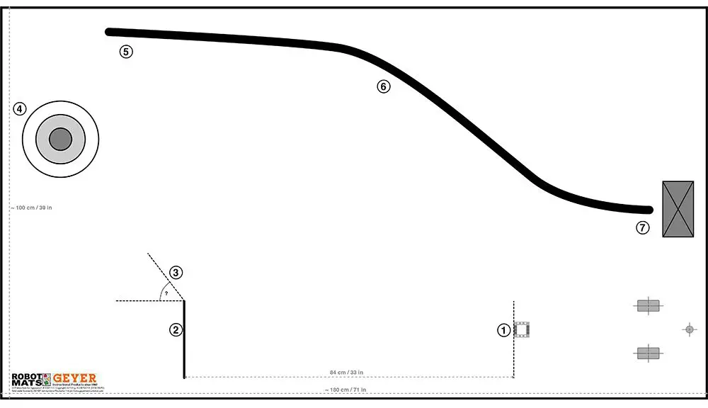 LEGO EV3 Intro Course Mat for Appendix D (180x100 cm) - Click to Enlarge