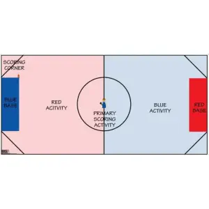 Tapis de compétition LEGO EV3 Sports Arena (taille FLL) Taille 44,75" x 92,75"
