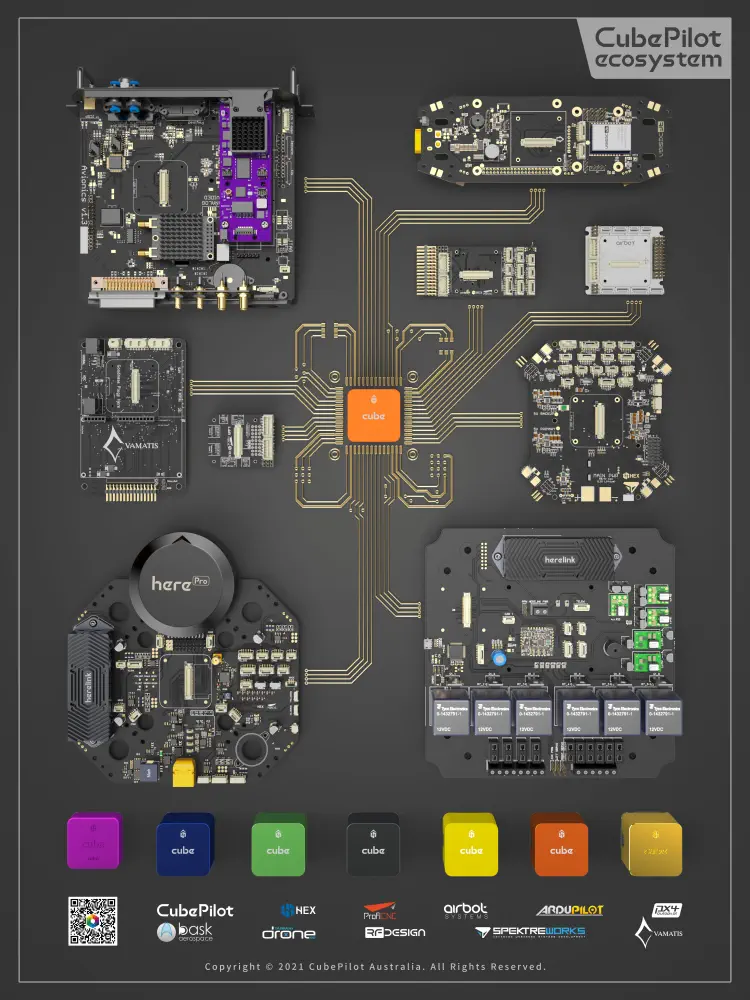 CubePilot The Cube Orange Standard Set (ADS-B Carrier Board) - Click to Enlarge